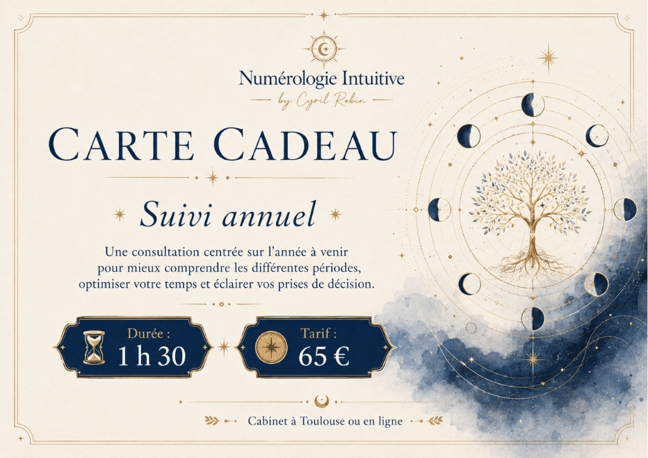 Carte cadeau suivi annuel
