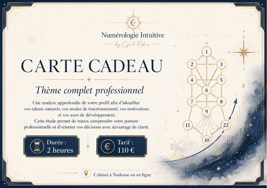 Carte cadeau thème complet professionnel